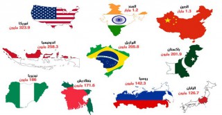العرب يشكلون 5.5% من عدد سكان العالم